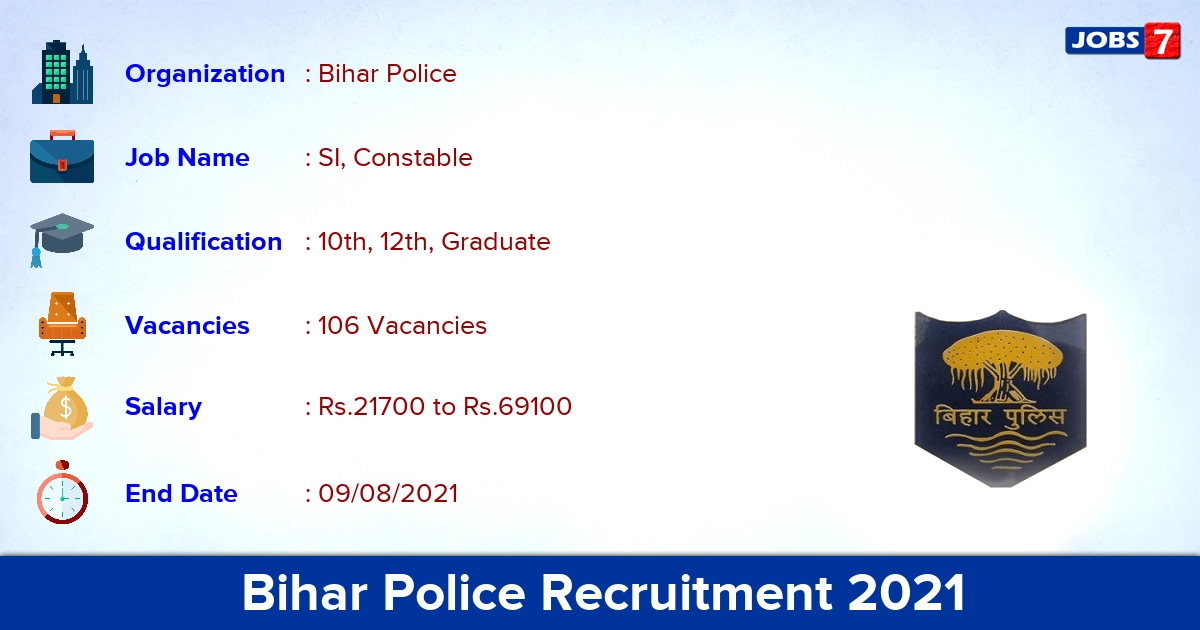 Bihar Police Recruitment 2021 - Apply Offline for 106 SI, Constable Vacancies