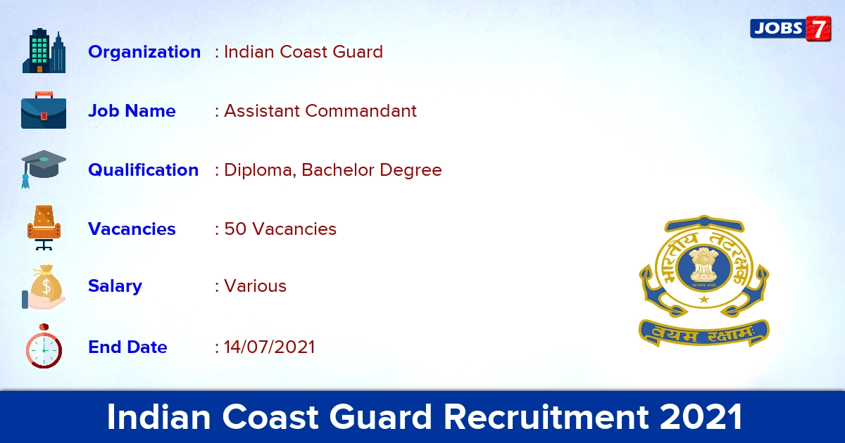 Indian Coast Guard Recruitment 2021 - Apply Online for 50 Assistant Commandant Vacancies