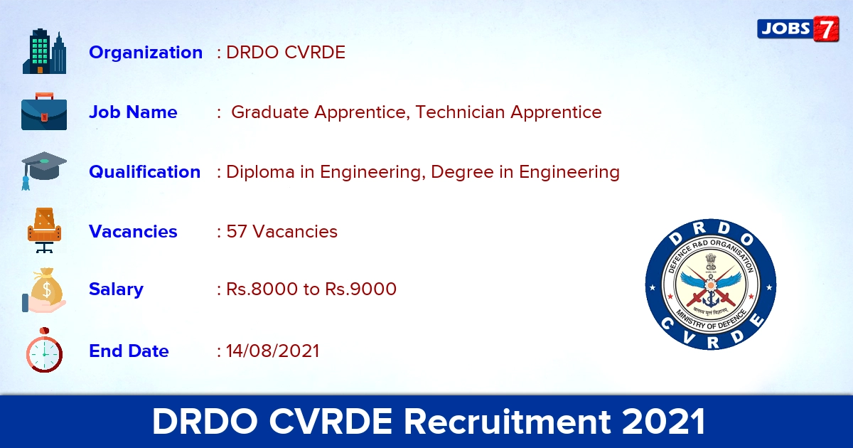 DRDO CVRDE Recruitment 2021 - Apply Online for 57 Technician Apprentice Vacancies (Last Date Extended)