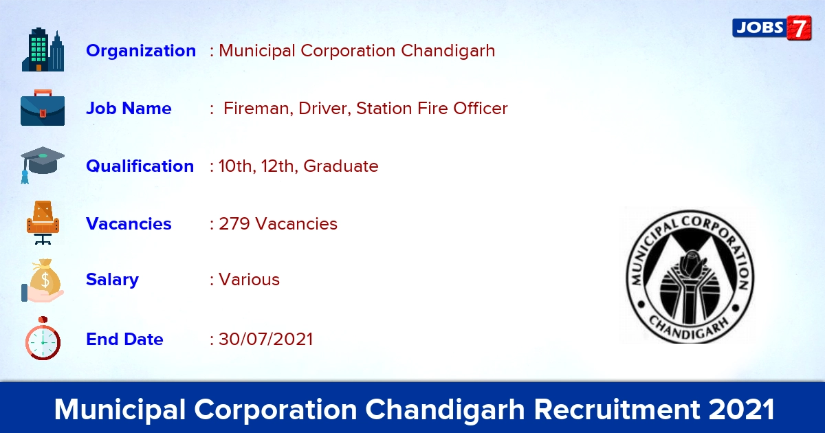 Municipal Corporation Chandigarh Recruitment 2021 - Apply Online for 279 Driver, Station Fire Officer Vacancies