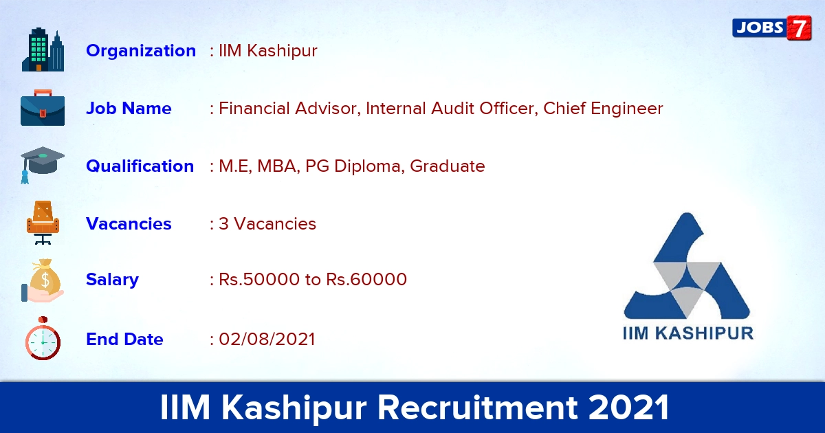 IIM Kashipur Recruitment 2021 - Apply Online for Financial Advisor Jobs