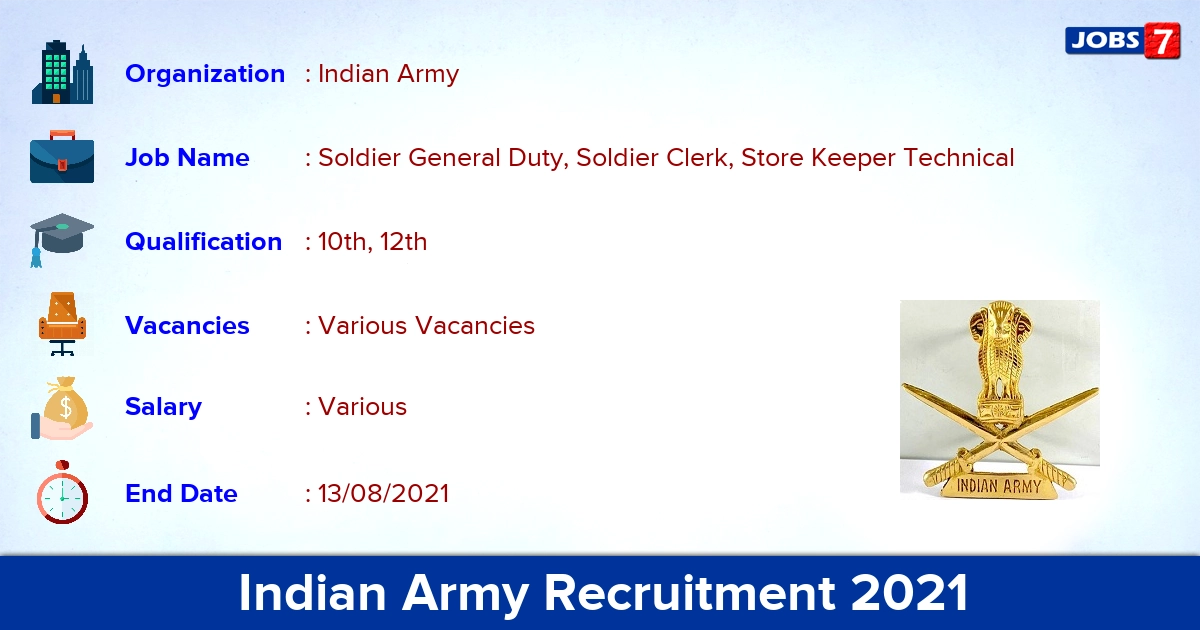 Indian Army Haryana Rally Recruitment 2021 - Apply Online for Soldier General Duty Vacancies
