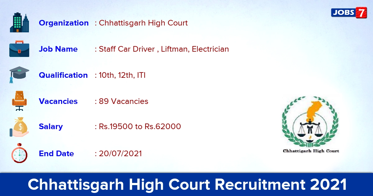 Chhattisgarh High Court Recruitment 2021 - Apply Offline for 89 Staff Car Driver, Electrician Vacancies