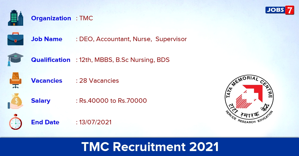 TMC Recruitment 2021 - Apply Offline for 28 DEO, Accountant Vacancies