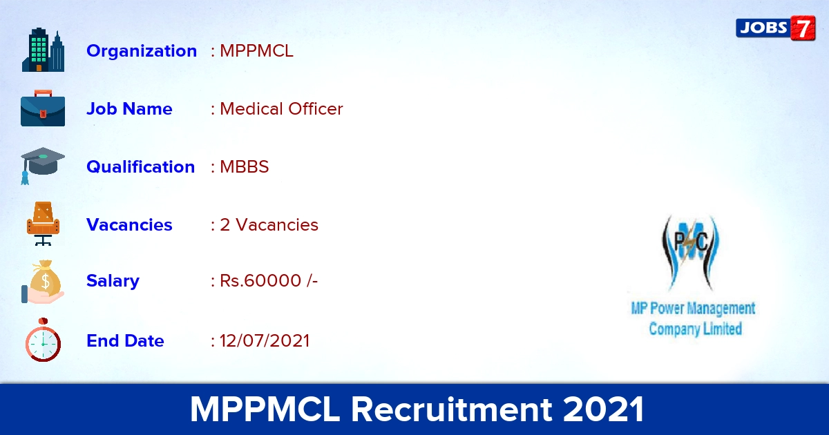 MPPMCL Recruitment 2021 - Apply Offline for Medical Officer Jobs