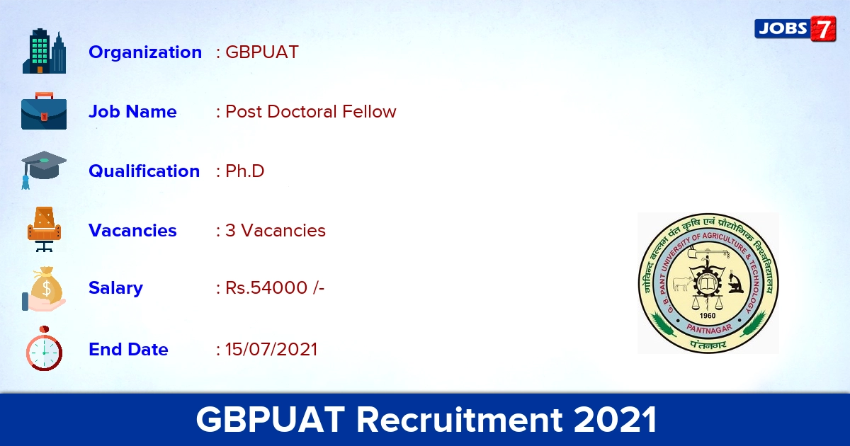 GBPUAT Recruitment 2021 - Apply Offline for Post Doctoral Fellow Jobs