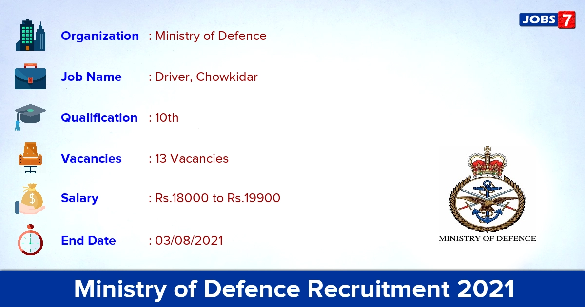 Ministry of Defence Recruitment 2021 - Apply Offline for 13 Driver, Chowkidar Vacancies