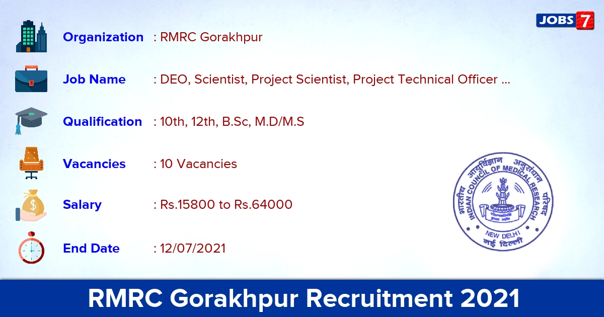 RMRC Gorakhpur Recruitment 2021 - Apply Offline for 10 DEO, Project Technician Vacancies