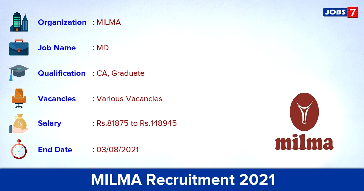 MILMA Recruitment 2021 - Apply Online for MD Vacancies