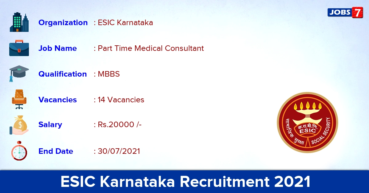 ESIC Karnataka Recruitment 2021 - Apply Offline for 14 Part Time Medical Referee Vacancies