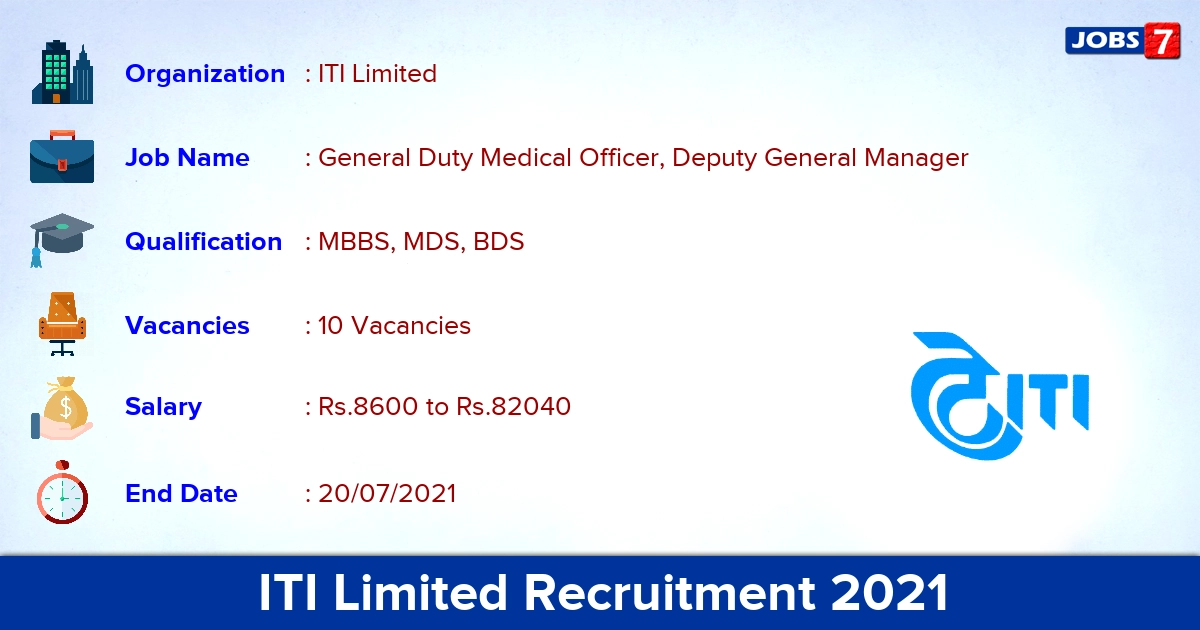 ITI Limited Recruitment 2021 - Apply Online for 10 General Duty Medical Officer Vacancies