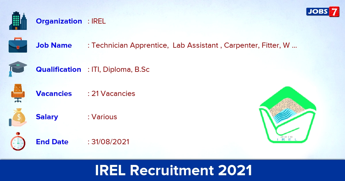IREL Recruitment 2021 - Apply Offline for 21 Fitter, Welder Vacancies