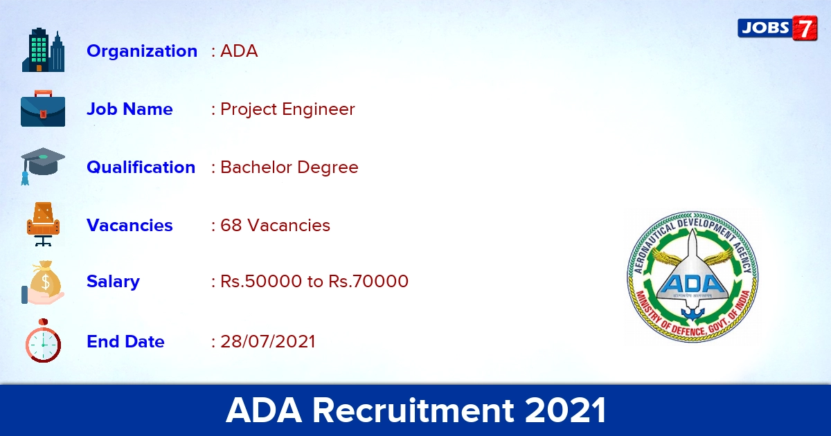 ADA Recruitment 2021 - Apply Online for 68 Project Engineer Vacancies
