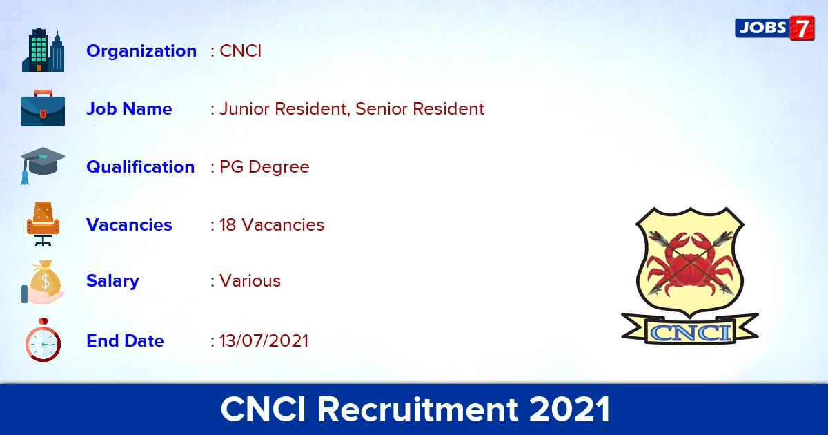 CNCI Kolkata Recruitment 2021 - Apply Offline for 18 Senior Resident Vacancies