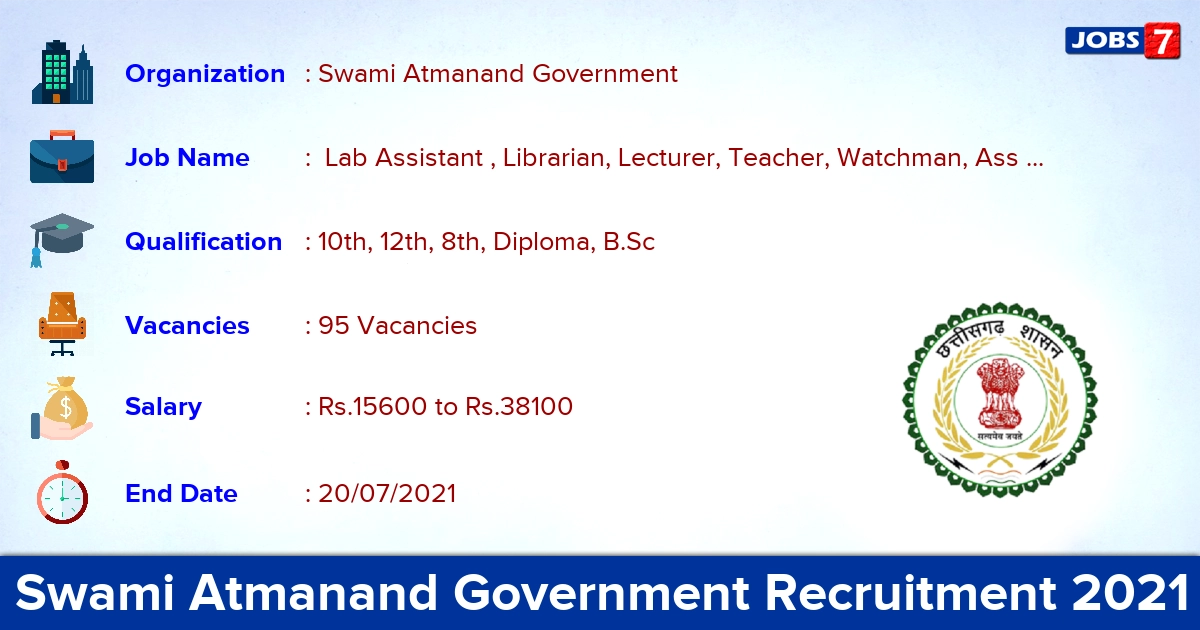 Swami Atmanand Government Recruitment 2021 - Apply Offline for 95 Lab Assistant, Librarian Vacancies