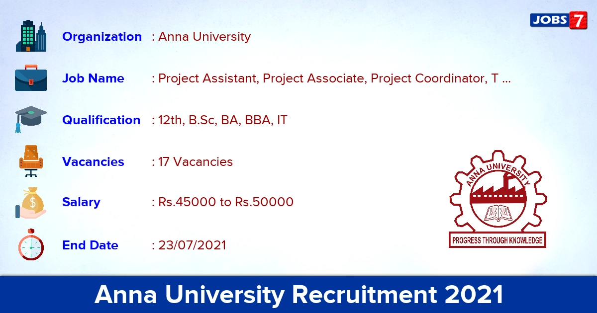 Anna University Recruitment 2021 - Apply Online for 17 Project Coordinator Vacancies