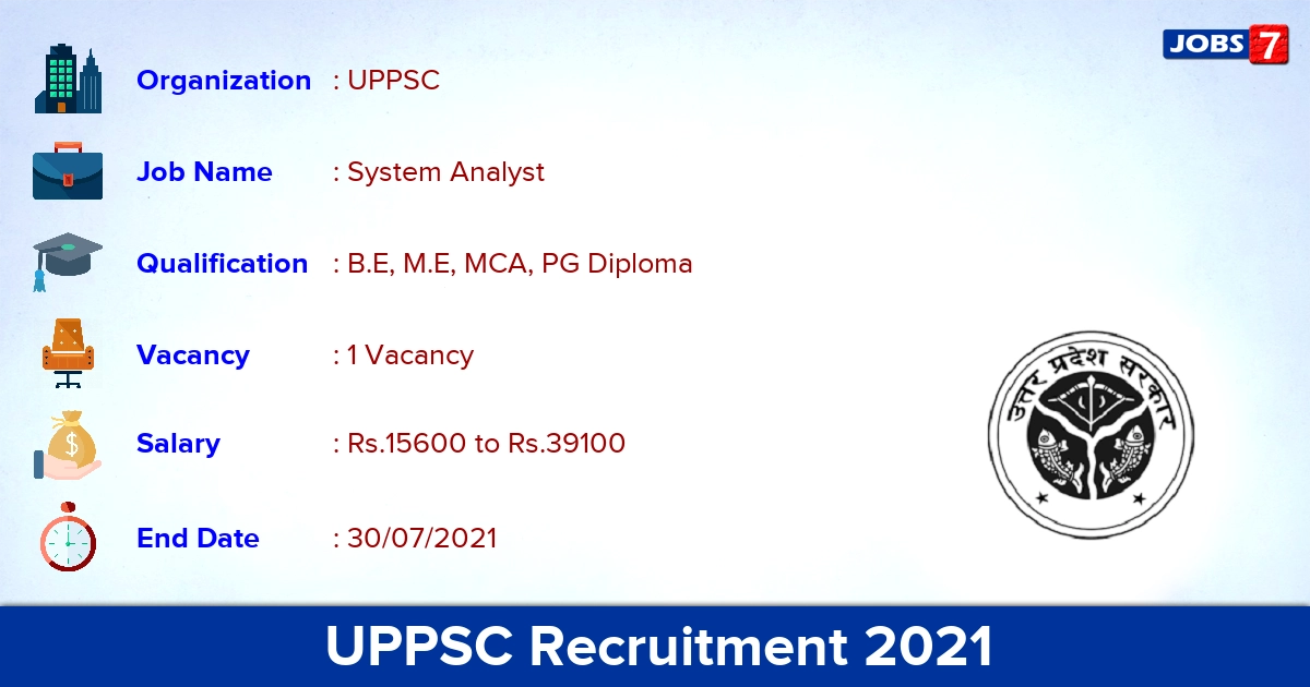 UPPSC Recruitment 2021 - Apply Online for System Analyst Jobs