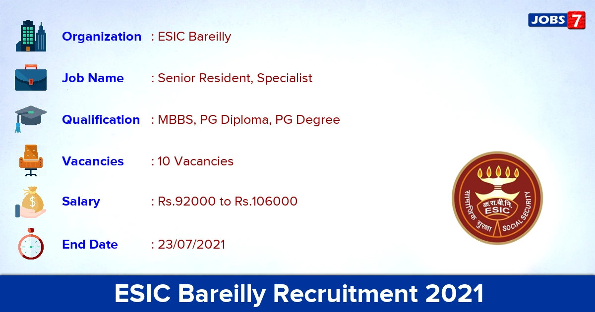 ESIC Bareilly Recruitment 2021 - Apply Offline for 10 Senior Resident Vacancies