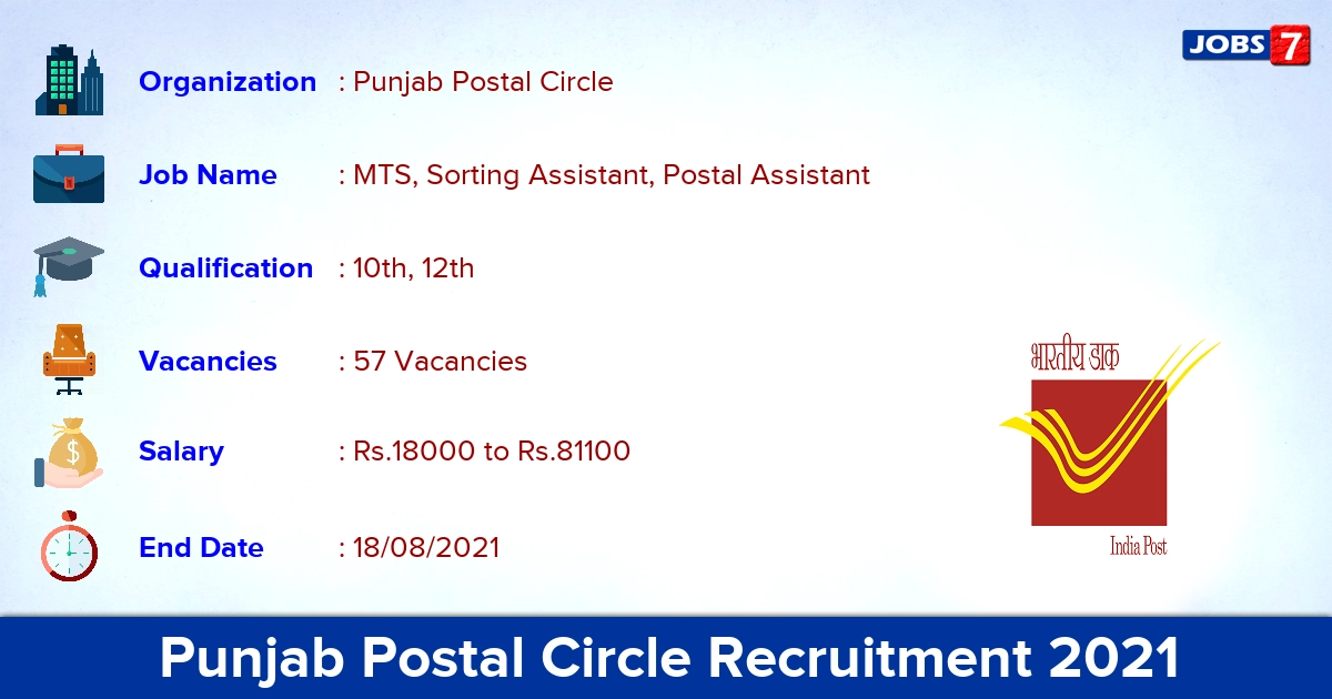 Punjab Postal Circle Recruitment 2021 - Apply Offline for 57 MTS, Postal Assistant Vacancies