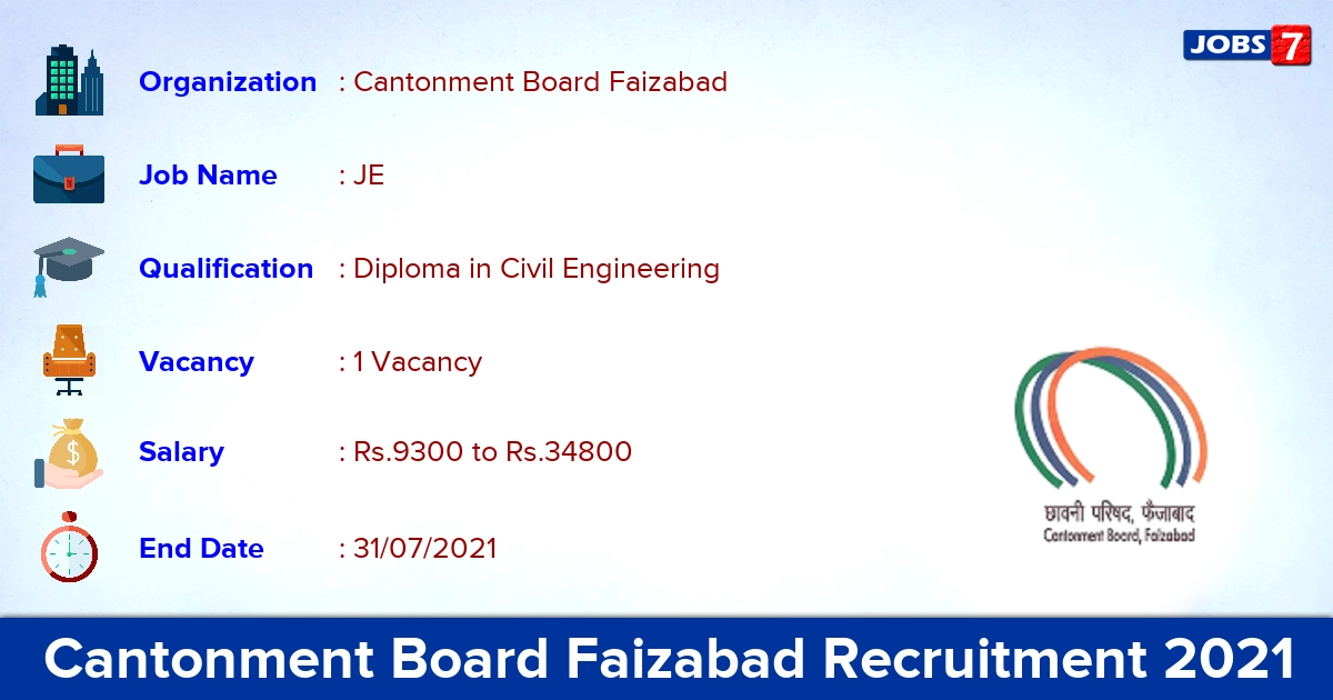 Cantonment Board Faizabad Recruitment 2021 - Apply Online for Junior Engineer Jobs
