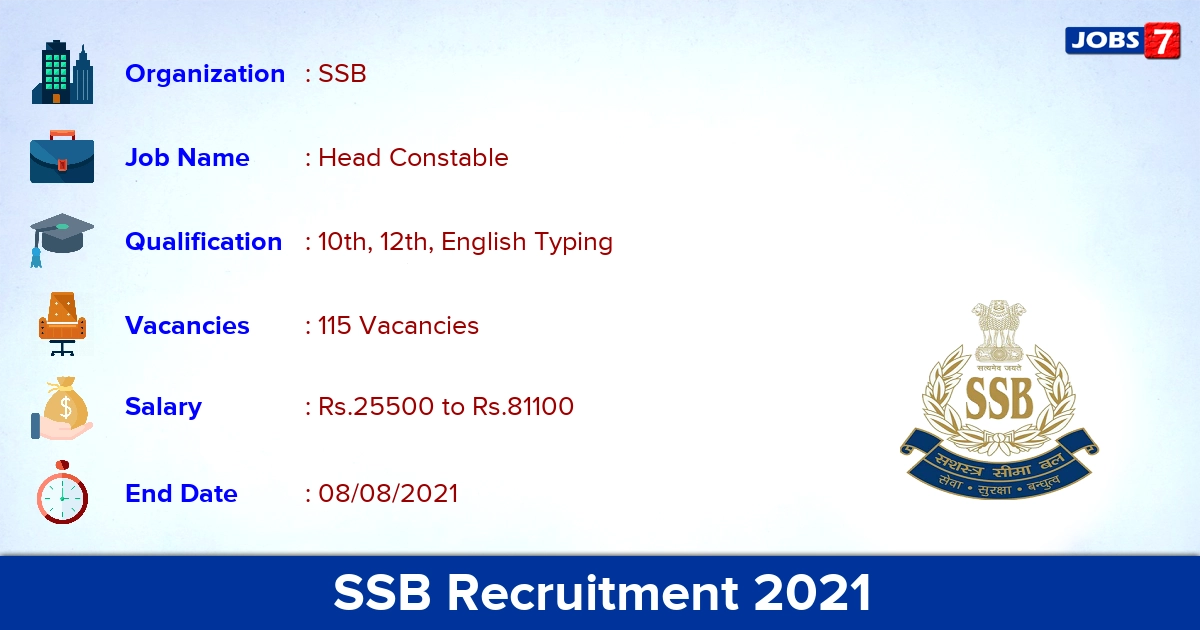 SSB Recruitment 2021 - Apply Online for 115 Head Constable Vacancies