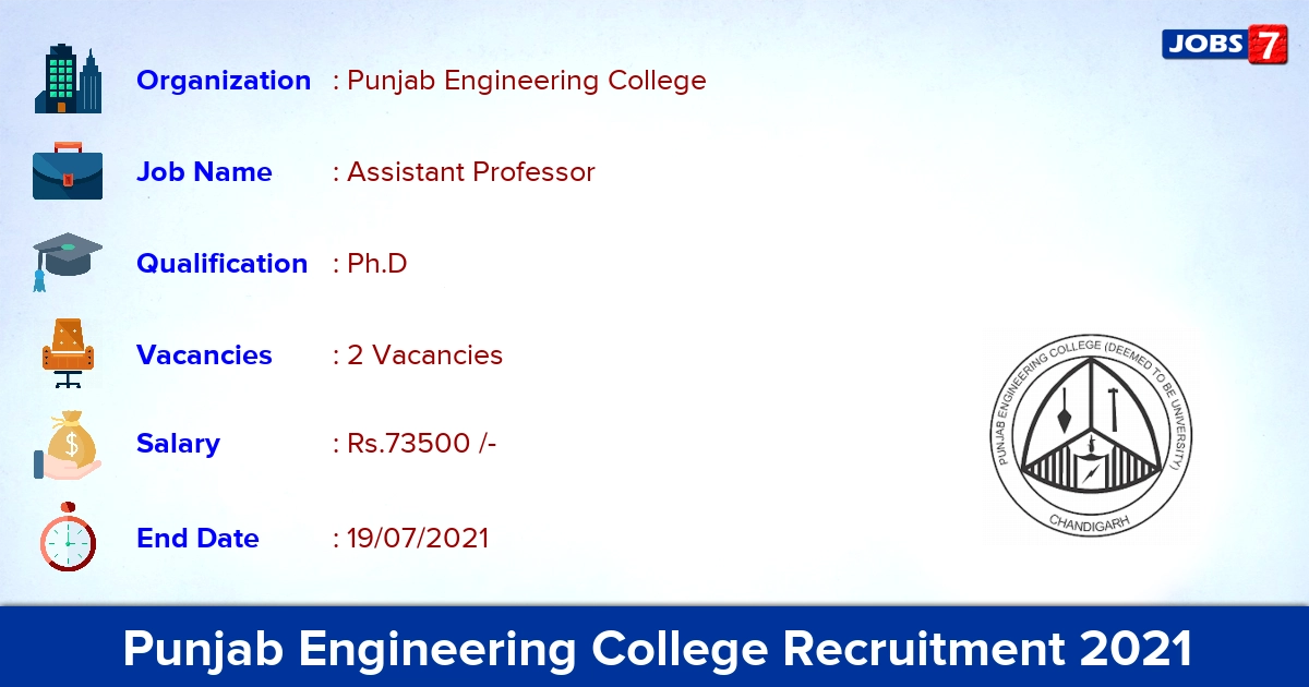 Punjab Engineering College Recruitment 2021 - Apply Online for Assistant Professor Jobs