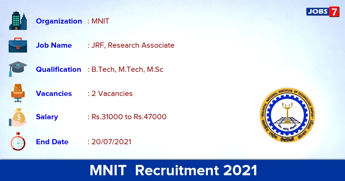 MNIT Recruitment 2021 - Apply Online for JRF, Research Associate Jobs
