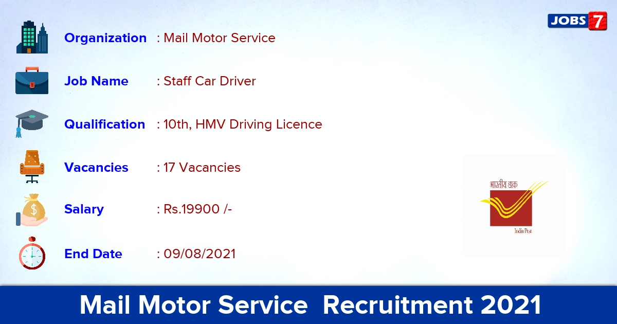 Mail Motor Service  Recruitment 2021 - Apply Offline for 17 Staff Car Driver Vacancies