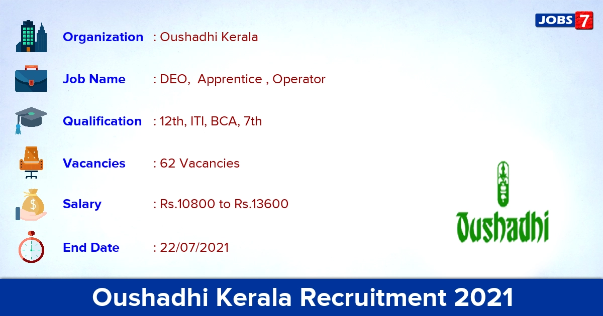 Oushadhi Kerala Recruitment 2021 - Apply Offline for 62 DEO, Operator Vacancies