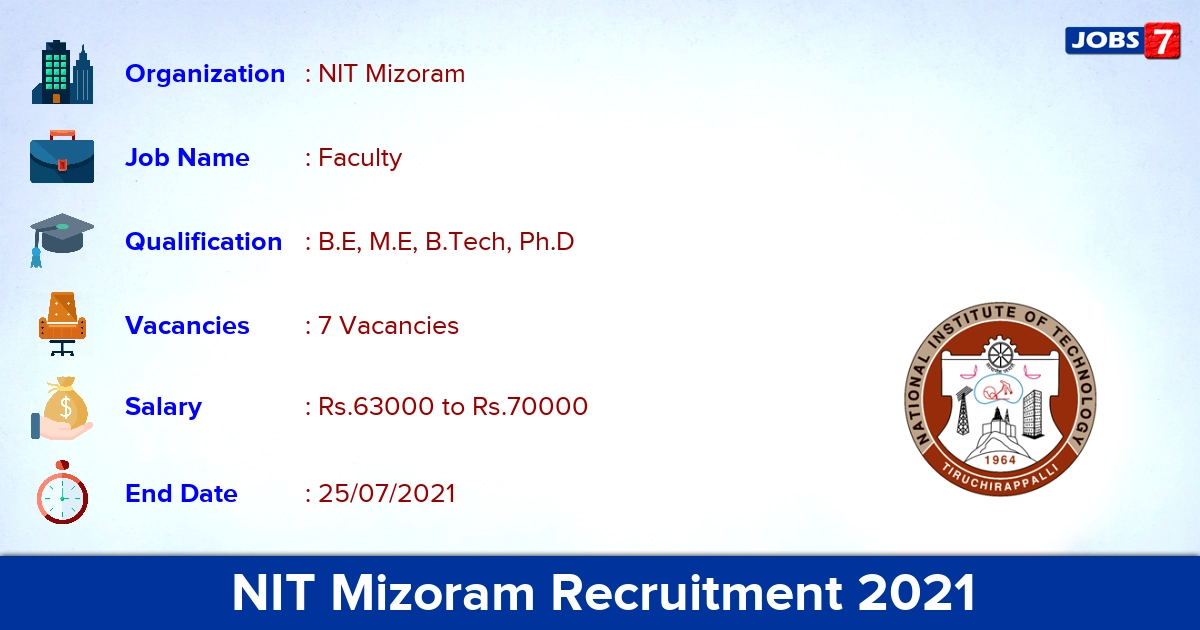NIT Mizoram Recruitment 2021 - Apply Online for Faculty Jobs