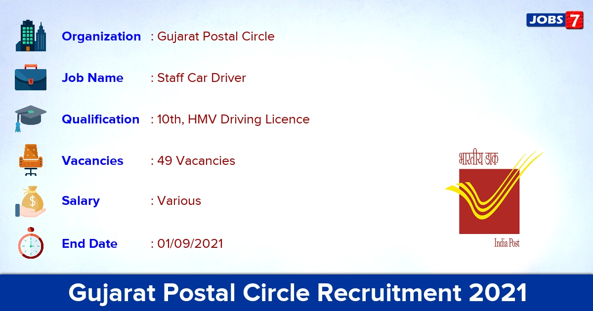 Gujarat Postal Circle Recruitment 2021 - Apply Offline for 49 Staff Car Driver Vacancies