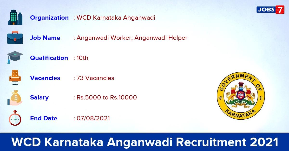 WCD Karnataka Anganwadi Recruitment 2021 - Apply Online for 73 Anganwadi Worker/ Helper Vacancies
