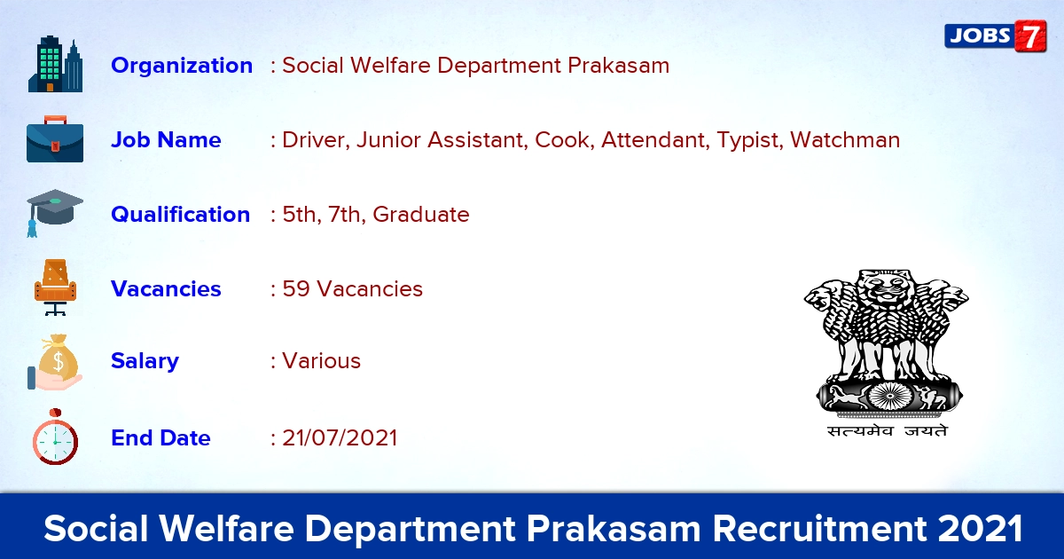 Social Welfare Department Prakasam Recruitment 2021 - Apply Online for 59 Driver, Typist Vacancies