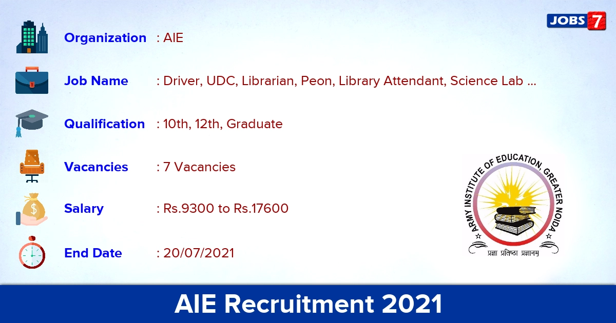 AIE Recruitment 2021 - Apply Online for Driver, UDC Jobs