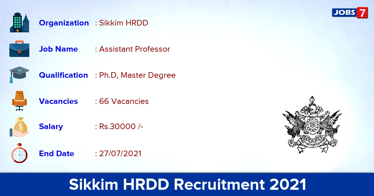 Sikkim HRDD Recruitment 2021 - Apply Offline for 66 Assistant Professor Vacancies