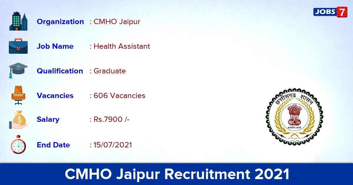 CMHO Jaipur Recruitment 2021 - Apply Online for 606 Health Assistant Vacancies