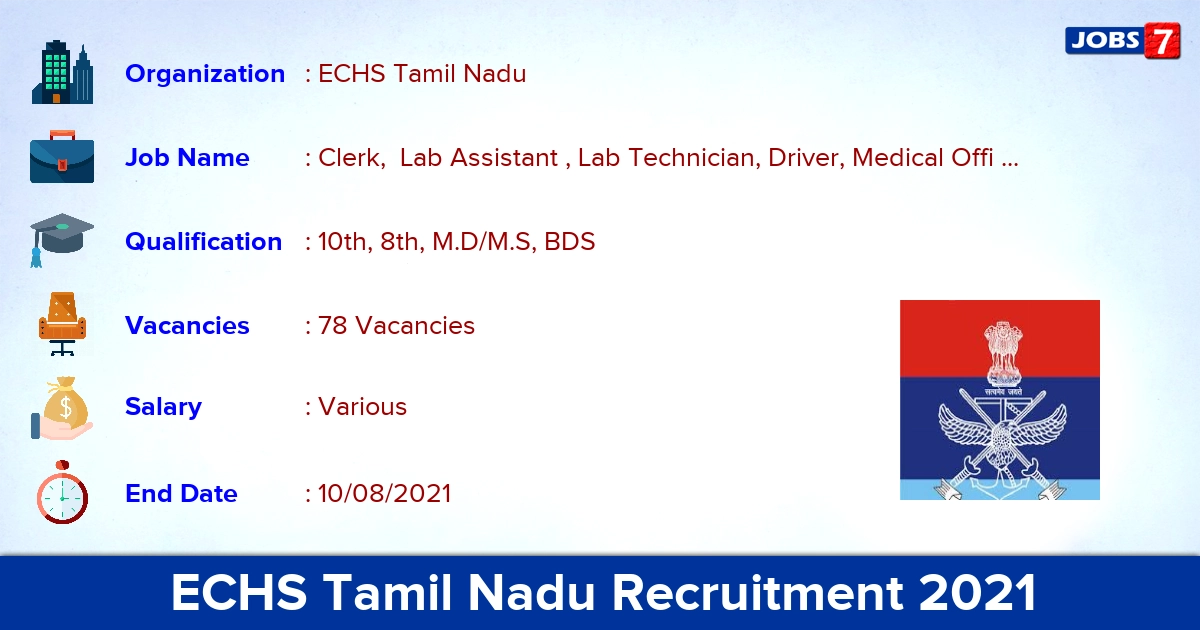 ECHS Tamil Nadu Recruitment 2021 - Apply Offline for 78 Clerk, Driver Vacancies