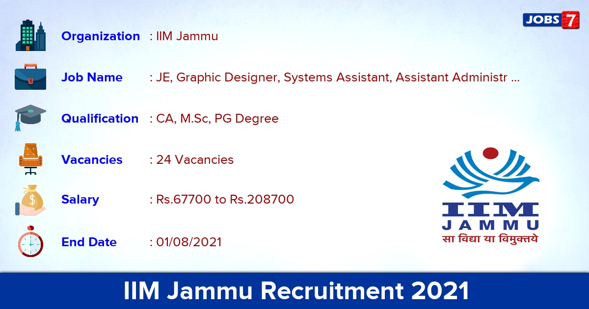 IIM Jammu Recruitment 2021 - Apply Online for 24 JE, Graphic Designer Vacancies