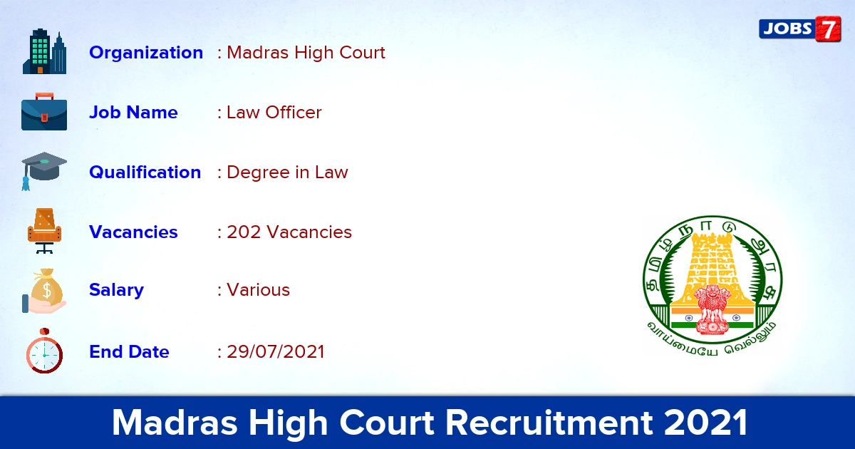 Madras High Court Recruitment 2021 - Apply Offline for 202 Law Officer Vacancies
