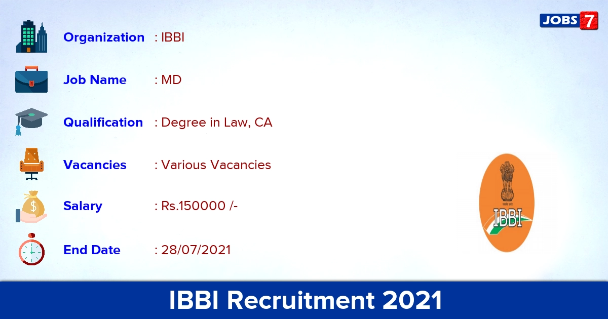 IBBI Recruitment 2021 - Apply Online for MD Vacancies