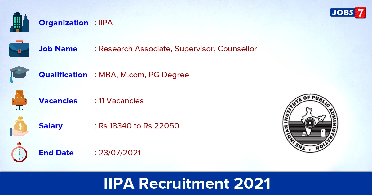 IIPA Recruitment 2021 - Apply Offline for 11 Research Associate Vacancies