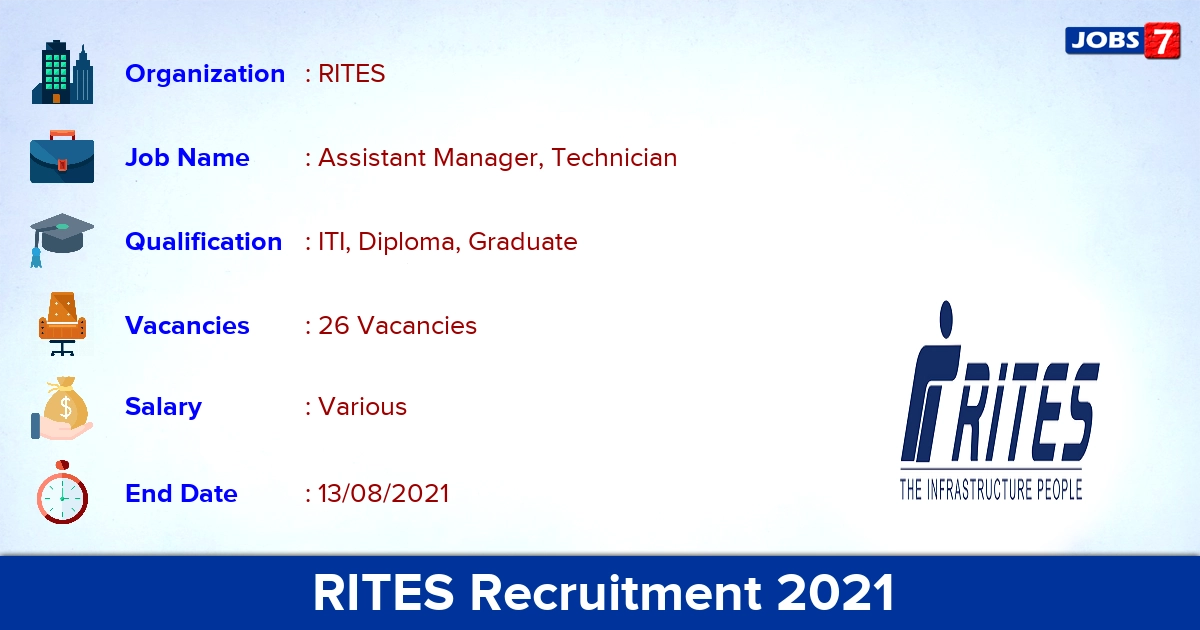 RITES Recruitment 2021 - Apply Online for 26 Technician Vacancies