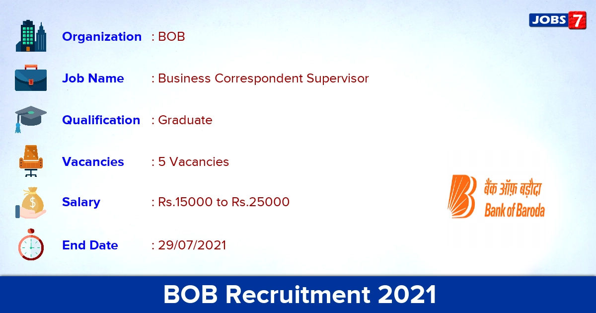BOB Recruitment 2021 - Apply Offline for Business Correspondent Supervisor Jobs