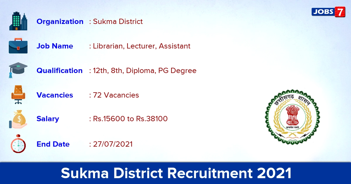 Sukma District Recruitment 2021 - Apply Offline for 72 Librarian, Lecturer Vacancies