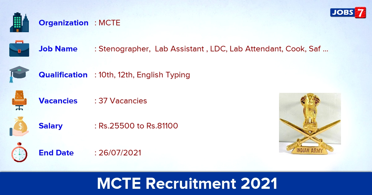 MCTE Recruitment 2021 - Apply Offline for 37 Stenographer Vacancies