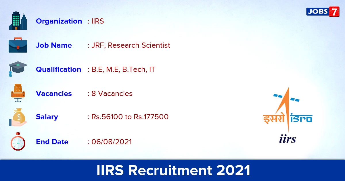 IIRS Recruitment 2021 - Apply Offline for JRF, Research Scientist Jobs