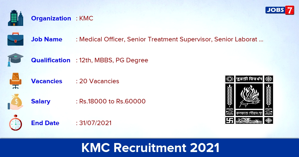 KMC Recruitment 2021 - Apply Online for 20 Medical Officer Vacancies