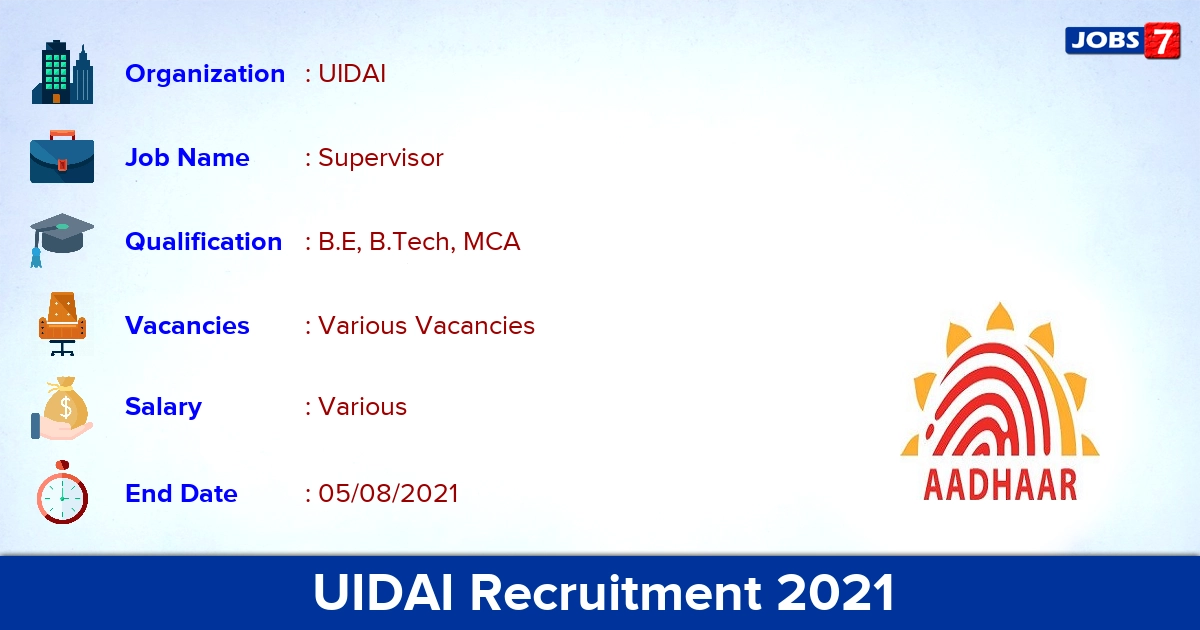 UIDAI Recruitment 2021 - Apply Online for Supervisor Vacancies