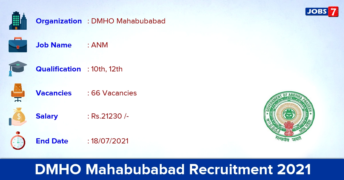 DMHO Mahabubabad Recruitment 2021 - Apply Offline for 66 ANM Vacancies DMHO Mahabubabad Recruitment 2021 - Apply Offline for 66 ANM Vacancies