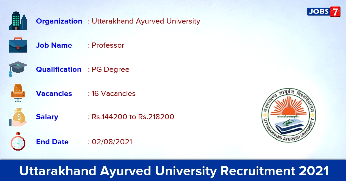 Uttarakhand Ayurved University Recruitment 2021 - Apply Offline for 16 Professor Vacancies